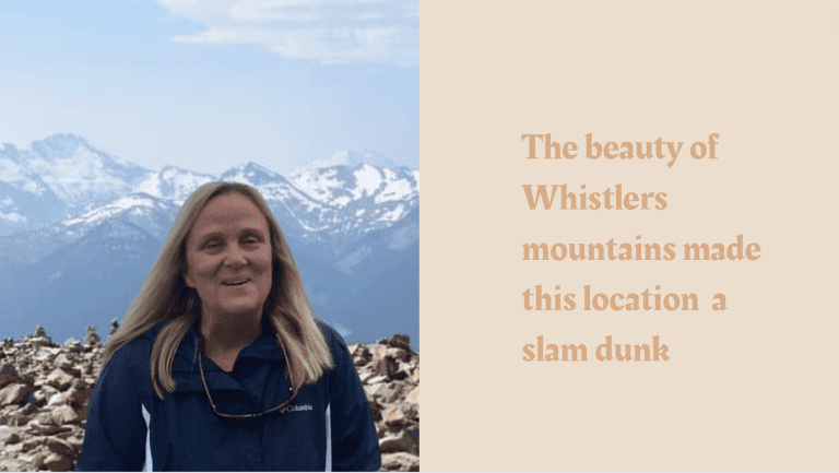 Beautiful mountains | Review